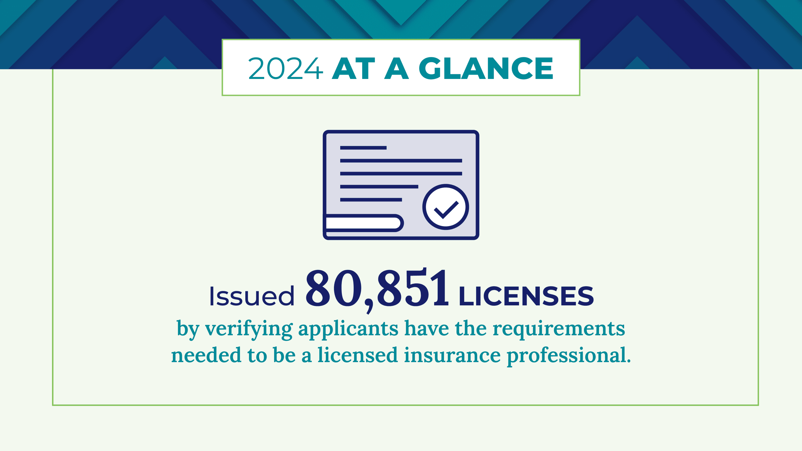 2024 at a glance: [The AIC] issued 80,851 licenses by verifying applicants have the requirements needed to be a licensed insurance professional.
