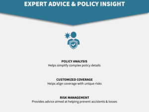 Licensed insurance professionals provide expert advice and policy insight.