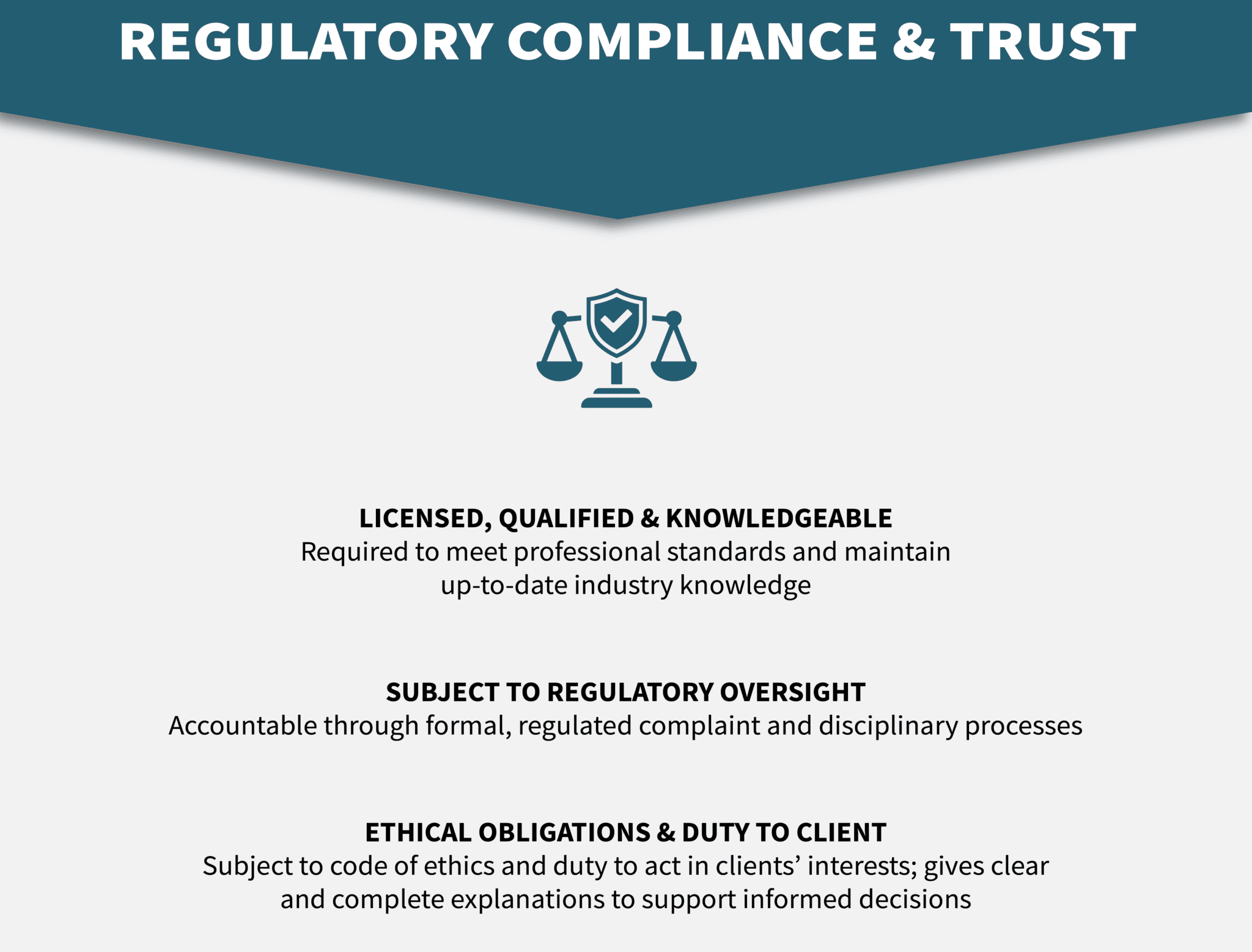 Regulatory compliance and trust.